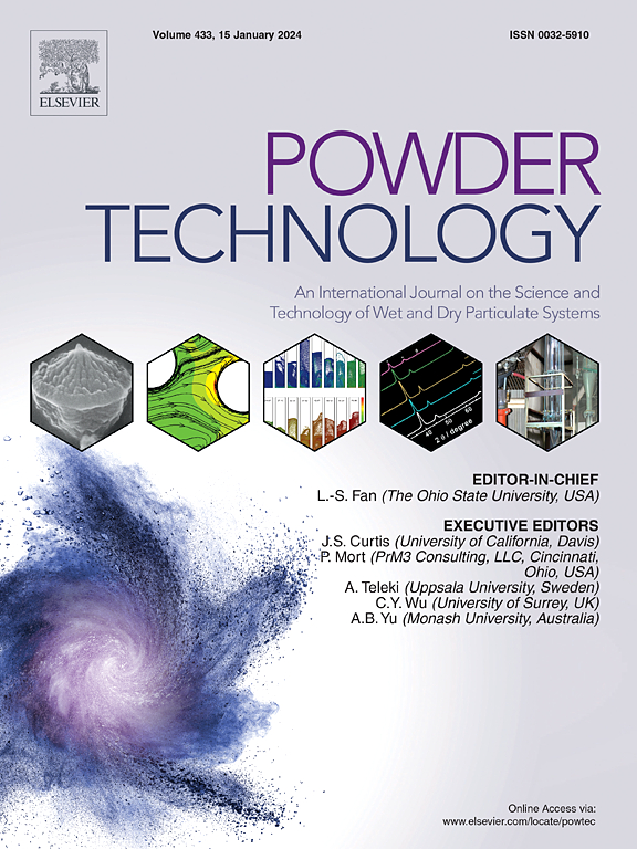 Go to journal home page - Powder Technology